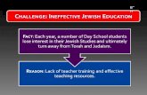 Challenge :  Ineffective Jewish Education