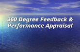 360 Degree Feedback & Performance Appraisal