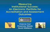 Measuring Institutional Success: An Electronic Portfolio for Accreditation and Assessment Outcomes