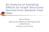 An Analysis of Sampling Effects on Graph Structures Derived from Network Flow Data