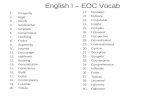 English I – EOC Vocab