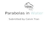 Parabolas in  Water