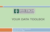 Your data Toolbox