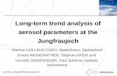 Long-term trend analysis of aerosol parameters at the Jungfraujoch