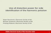 Use of distortion power for side identification of the harmonic polution