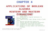 FIGURES FOR CHAPTER 4 APPLICATIONS OF BOOLEAN ALGEBRA MINTERM AND MAXTERM EXPANSIONS