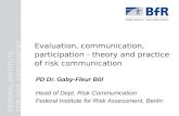 Evaluation, communication, participation - theory and practice of risk communication