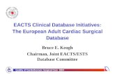 EACTS Clinical Database Initiatives: The European Adult Cardiac Surgical Database