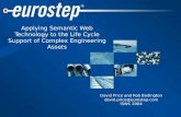 Applying Semantic Web Technology to the Life Cycle Support of Complex Engineering Assets
