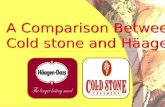 A Comparison Between  Cold stone  and Häagen-Dazs