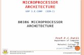80386 MICROPROCESSOR Architecture
