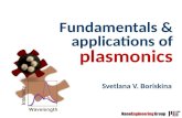 Fundamentals & applications of  plasmonics