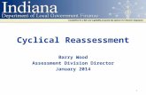 Cyclical Reassessment