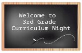 Welcome to   3rd Grade  Curriculum Night