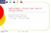 EMPLOYMENT STATUS AND HEALTH TRAJECTORIES