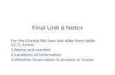 Final Unit 6 Notes