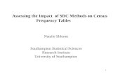 Assessing the Impact  of SDC Methods on Census Frequency Tables