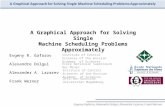 A Graphical Approach for Solving Single Machine Scheduling Problems Approximately