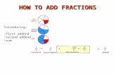 HOW TO ADD FRACTIONS