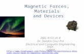 Magnetic Forces,  Materials  and Devices