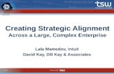 Creating Strategic Alignment Across a Large, Complex Enterprise