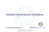 Global Insurance Initiative