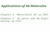Applications of Ab Molecules Chapter 4  Monoclonal Ab (p.104)