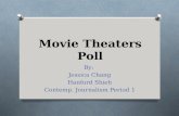 Movie Theaters  Poll