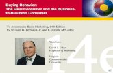 Buying Behavior:  The Final Consumer and the Business-to-Business Consumer