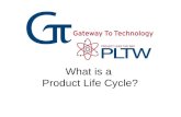 What is a  Product Life Cycle?