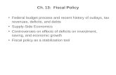 Ch. 13:  Fiscal Policy