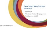 Scotland Workshop Edinburgh