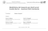 Modellistica del trasporto per diodi tunnel Double Barrier – Quantum Well interbanda