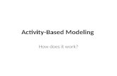 Activity-Based Modeling