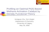 Profiling an Optimal Pt(II) Based Methane Activation Catalyst by Density Functional Theory