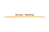B-trees - Hashing