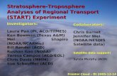 Stratosphere-Troposphere Analyses of Regional Transport (START) Experiment