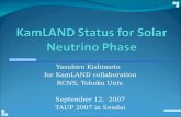 KamLAND Status for Solar Neutrino Phase