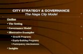 CITY STRATEGY & GOVERNANCE The Naga City Model