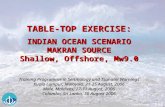 TABLE-TOP EXERCISE: INDIAN OCEAN SCENARIO MAKRAN SOURCE Shallow, Offshore, Mw9.0