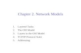 Chapter 2. Network Models
