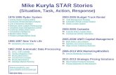 Mike  Kuryla  STAR Stories  (Situation, Task, Action, Response)