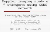 Doppler imaging study of starspots using SONG network