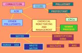 CHEMICAL MONITORING AND MANAGEMENT