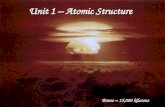 Unit 1 – Atomic Structure