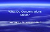 What Do Concentrations Mean?