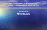 New Developments in Heterogeneous Aerosol Processes Affecting NO x  and SO 2