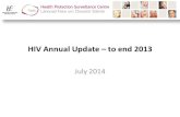 Trends in HIV diagnosis to end 2013