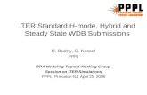 ITER Standard H-mode, Hybrid and Steady State WDB Submissions