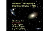 Collisional ISM Heating in  Ellipticals: the Case of M86